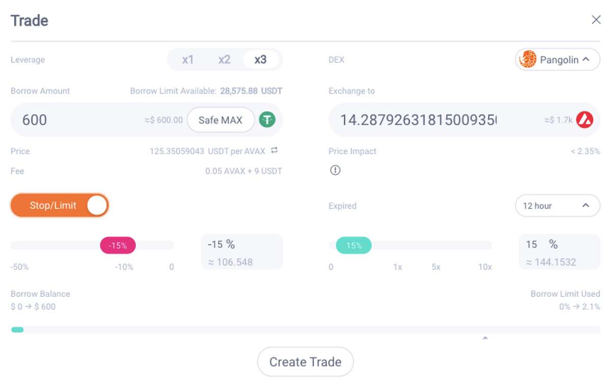 How to trade leveraged on DEX?. Leveraged trading is an important… by