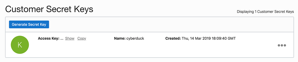 cyberduck login as root cyberduck login as root