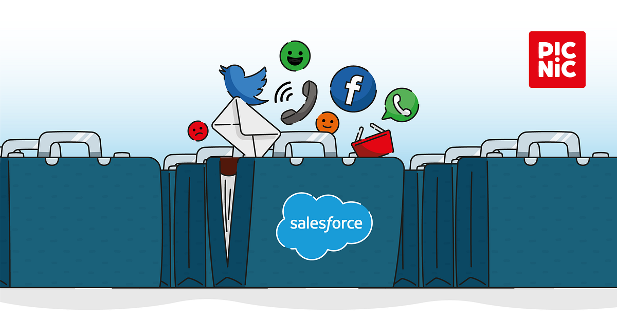 Picnic’s data archiving strategy in Salesforce