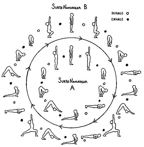 sun salutation stick figures