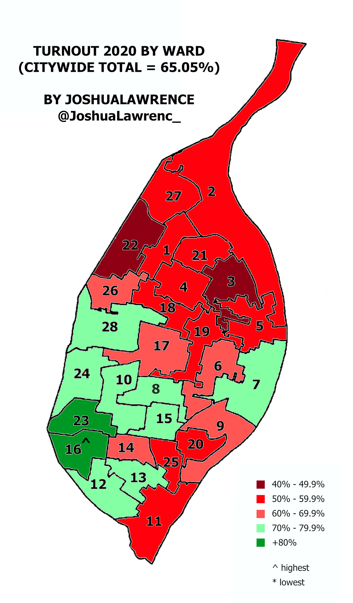 St. Louis Election Results + Analysis by Joshua Lawrence Medium
