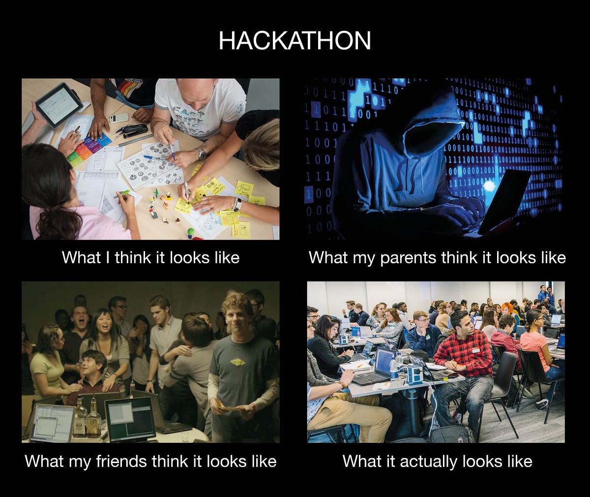 My first hackathon. A step in the journey to becoming a… | by Lucija ...