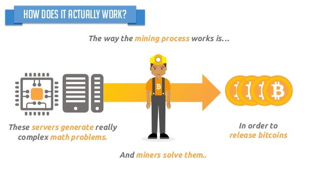Bitcoin mining process Bitcoin mining process
