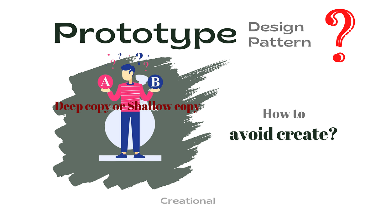 3. Prototype Design Pattern. Do you want to avoid lots of overheads ...