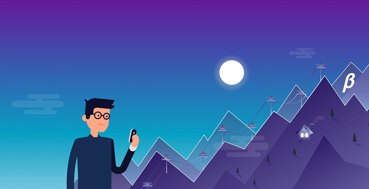 What Beta stands for?. Usually Beta measures the sensitivity… by