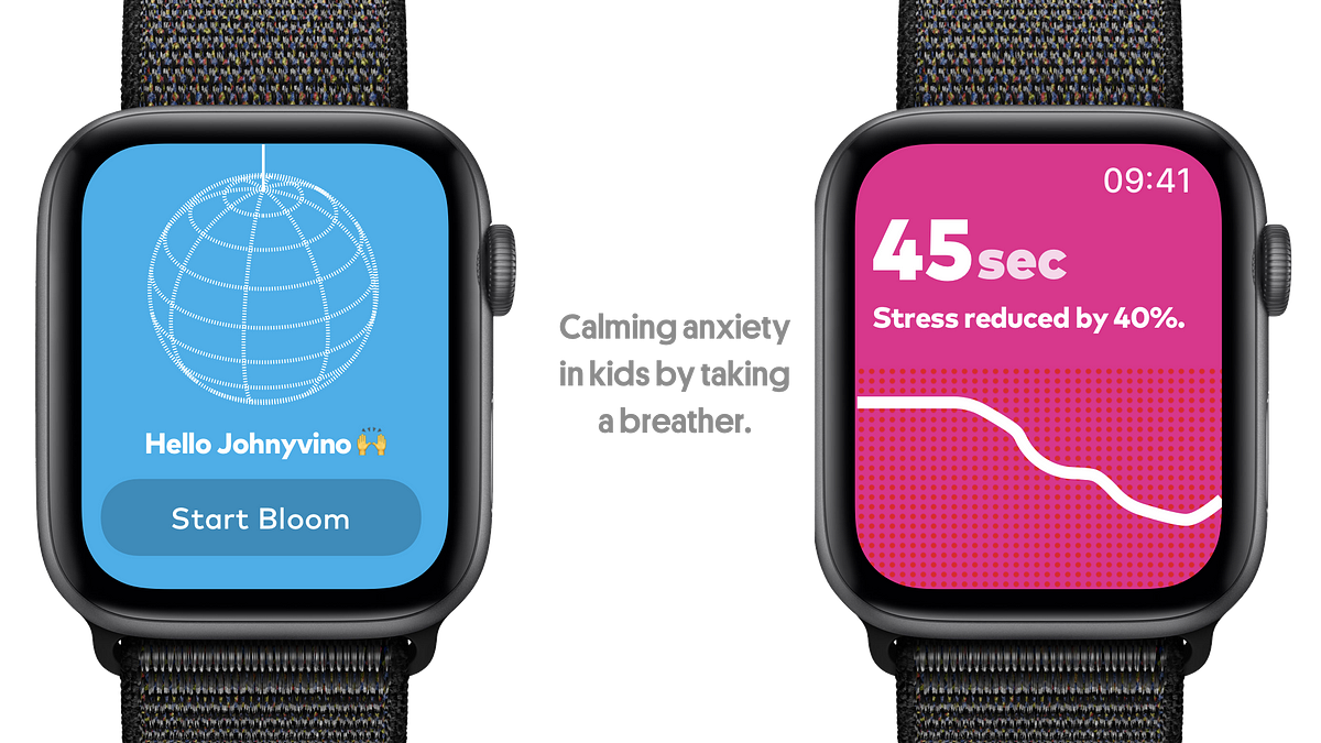 Exploring 3 Ways To Stay Healthy Using The Apple Watch By Johny Vino Ux Collective Exploring 3 Ways To Stay Healthy Using The Apple Watch By Johny Vino Ux Collective
