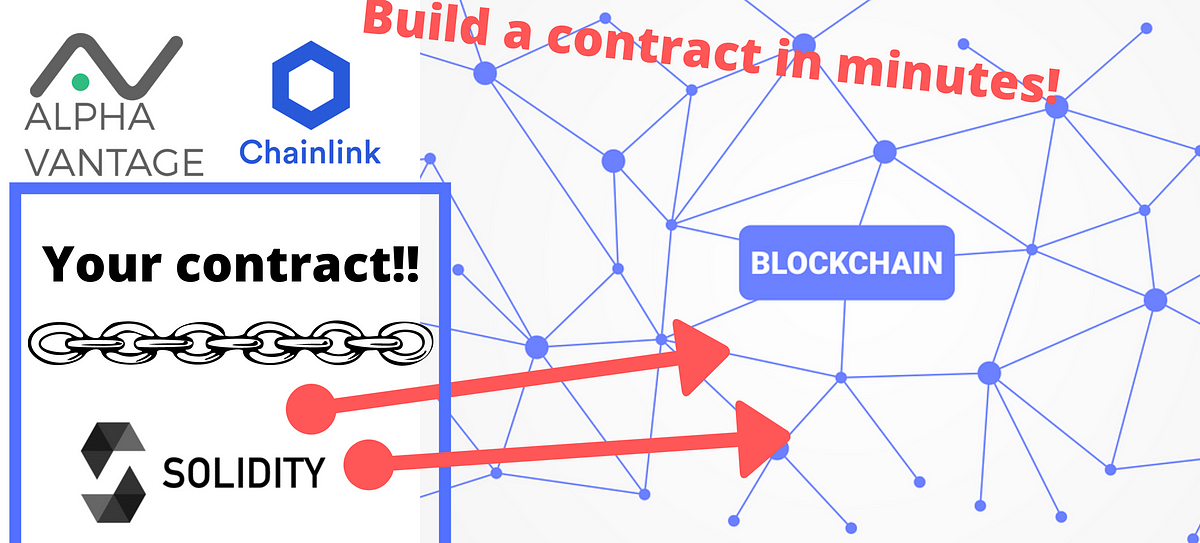 Write your first Blockchain application in minutes