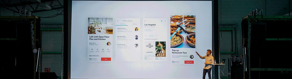 The design development process in 6 steps
