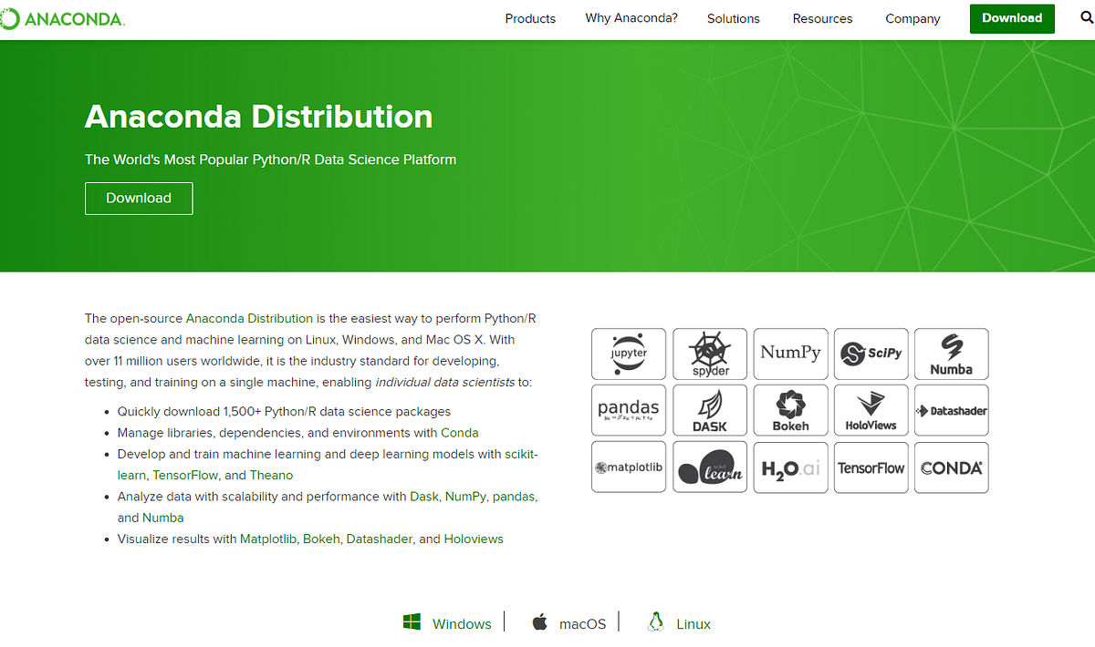 Installing Jupyter using Anaconda by Medium
