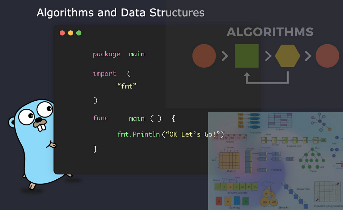 Why Algorithms and Data Structures | by Abdukakhor | Apr, 2022 | Medium