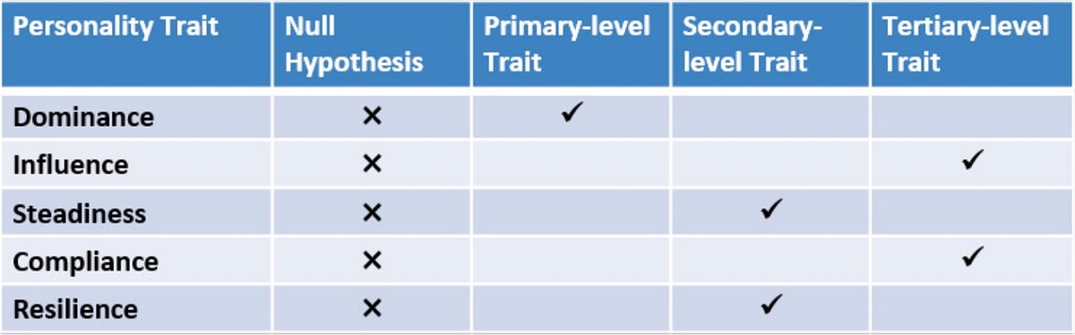 First female entrepreneur image