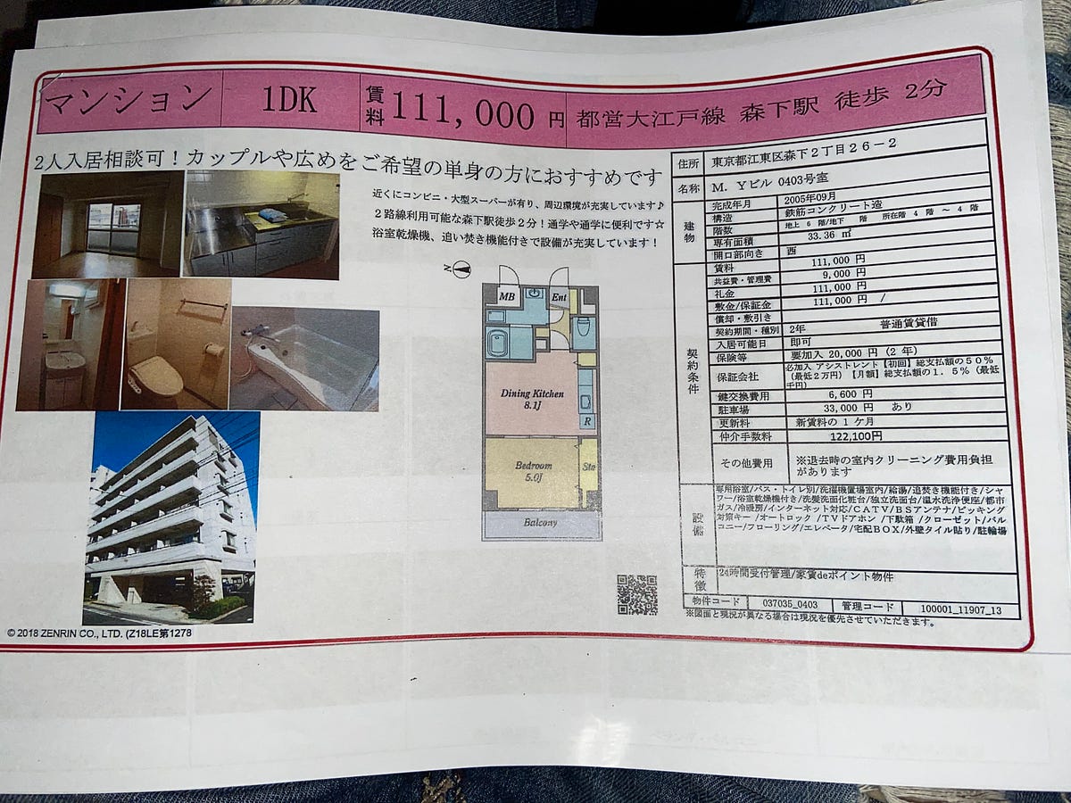 The Ultimate Guide To Finding An Apartment In Japan By Japanese Culture Photography Medium