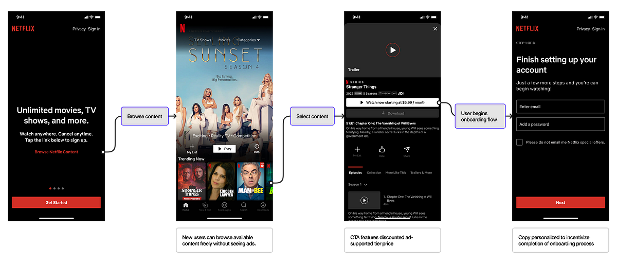 Introducing Ads on Netflix A UX Design Challenge by Ellie Edwards