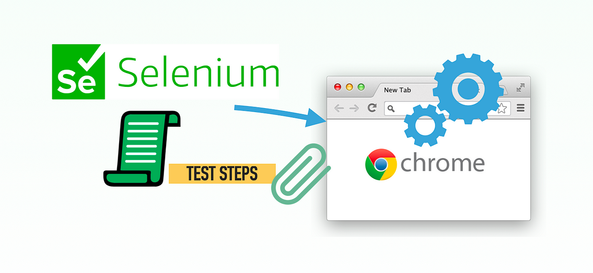My Innovative Solution to Test Automation: Attach test execution to the ...