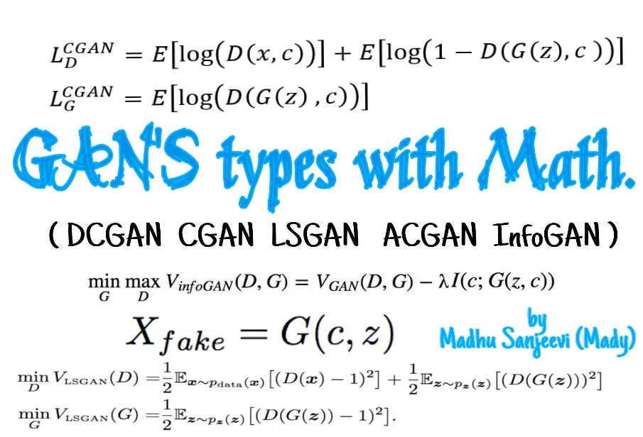 Ch 14 1 Types Of Gan S With Math By Madhu Sanjeevi Mady Deep Math Machine Learning Ai Medium
