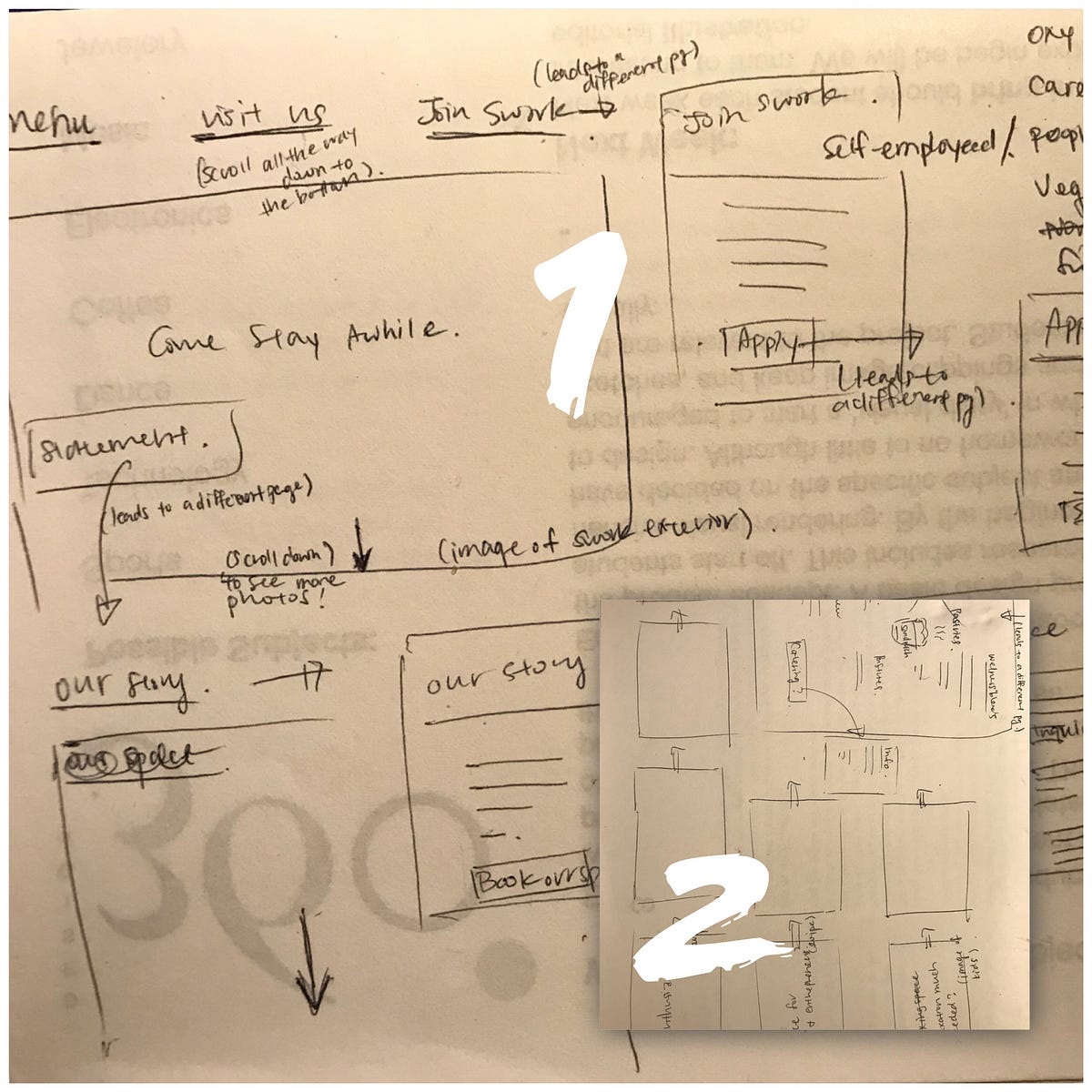 Recreating Application for Swork. We wanted to work on improving the ...