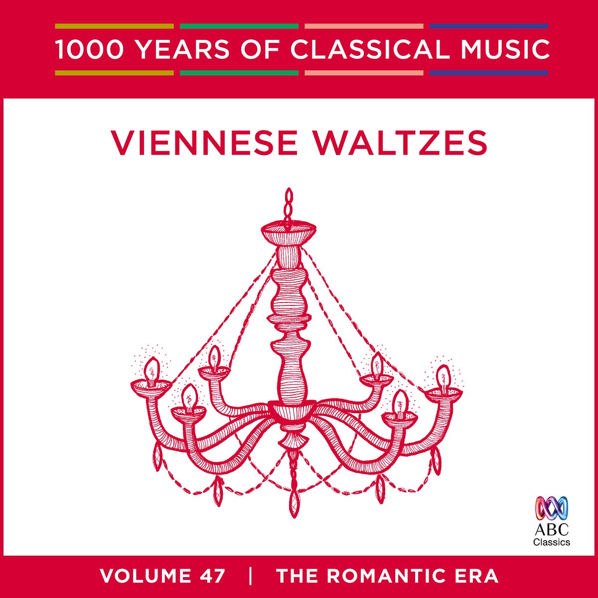 Viennese Waltzes. Vienna is the home of the waltz, and in… | by ABC