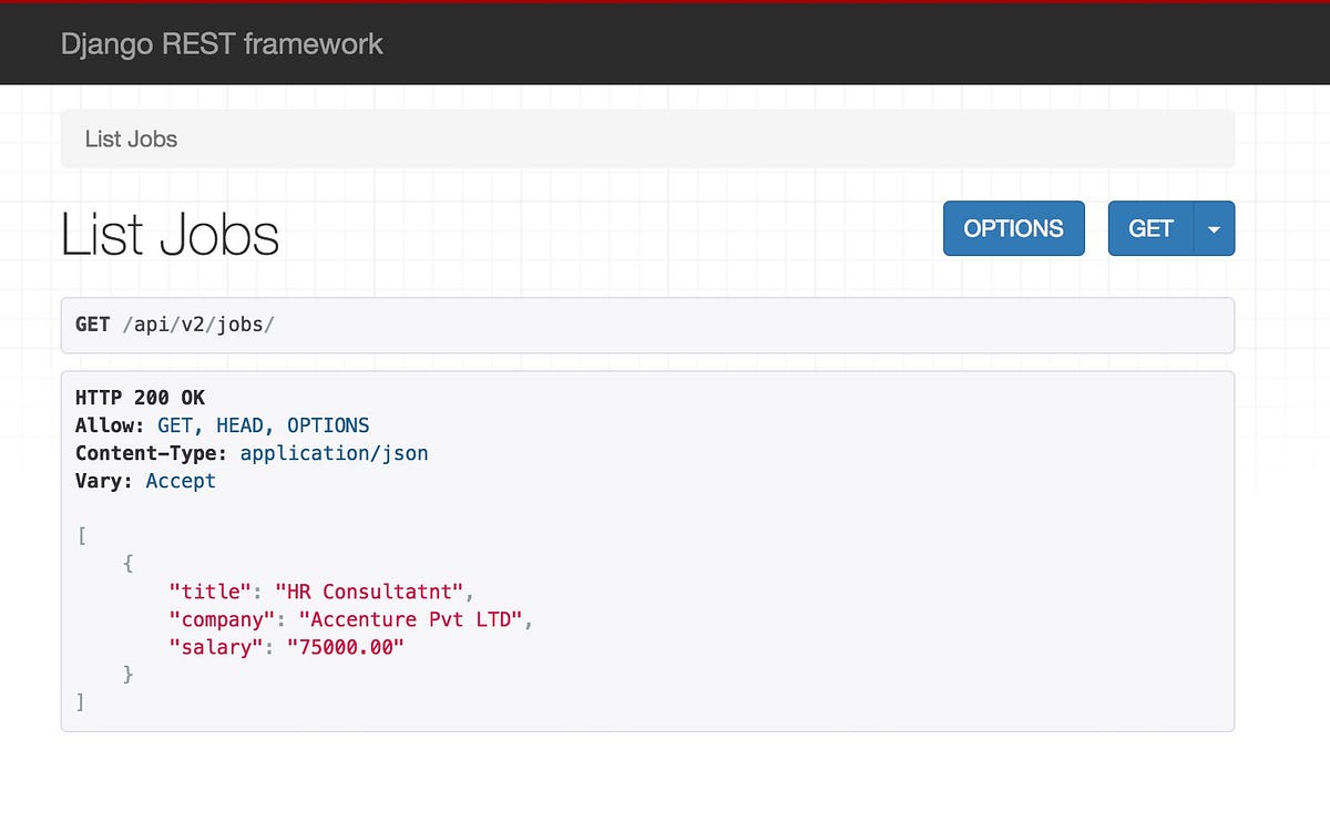 Django REST Framework AS Fast AS Possible | by Robin Francis | Medium