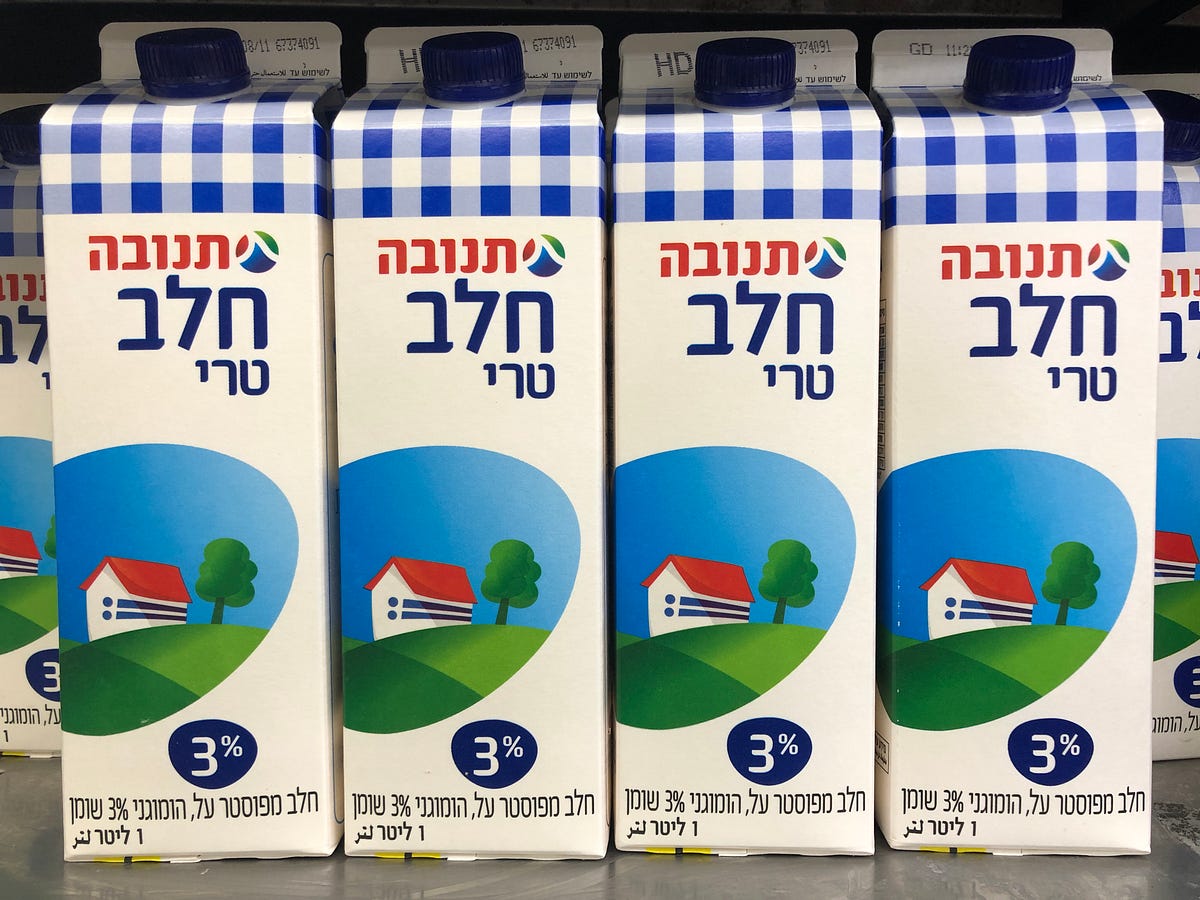 Молочные продукты в Израиле: гид с картинками | by MNM’s Diary | Medium