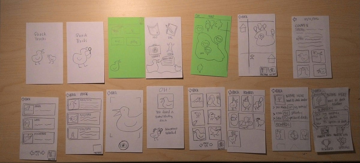 Hcde Sprint 2 Interaction Design By Kathy Chiu Medium