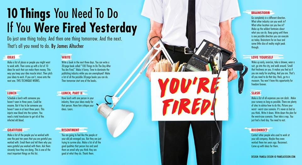10 Things You Have To Do If You Were Fired Yesterday - 