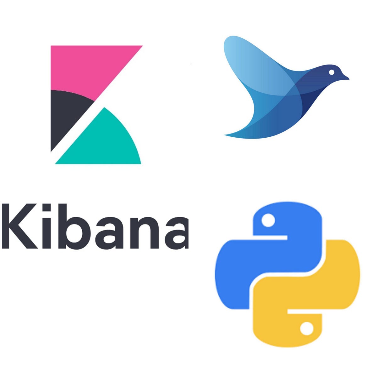 Python Logs A Json S Journey To Elasticsearch Python Logs A Json S Journey To Elasticsearch