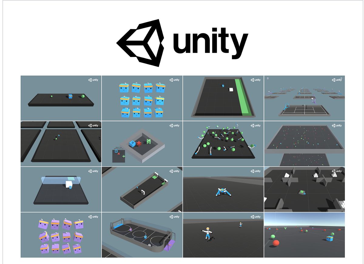 Build your own RL environments w/ Unity ML agents | by Mark Saroufim |  Medium