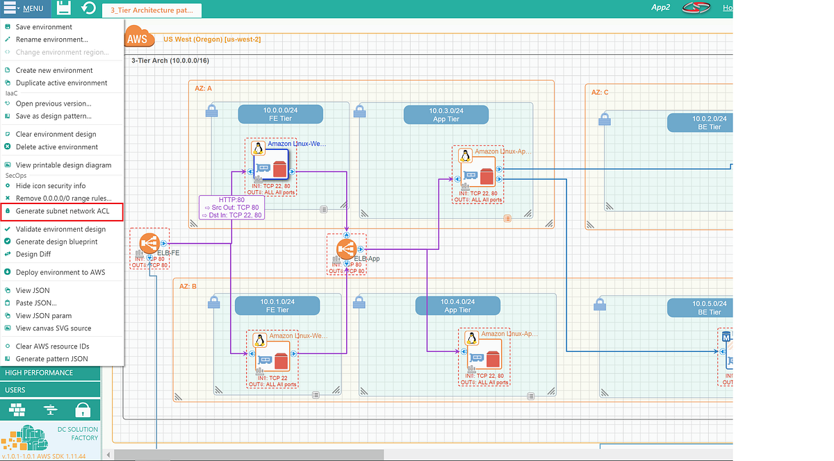 Developing AWS Network ACLs for with one click by Morteza