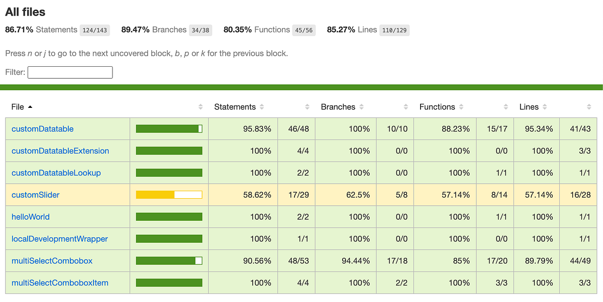How To Use Coverage and Test Reporters With LWC Jest by Sebastiano