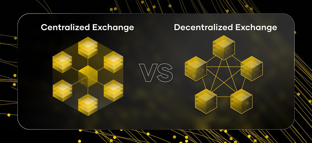 Crypto Exchanges Explained CEX, DEX and Hybrids The Yellow Network Blog