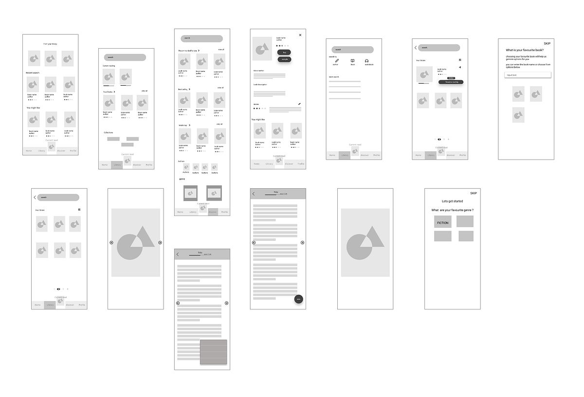 Kindle App Redesign Context By Ipsita Medium