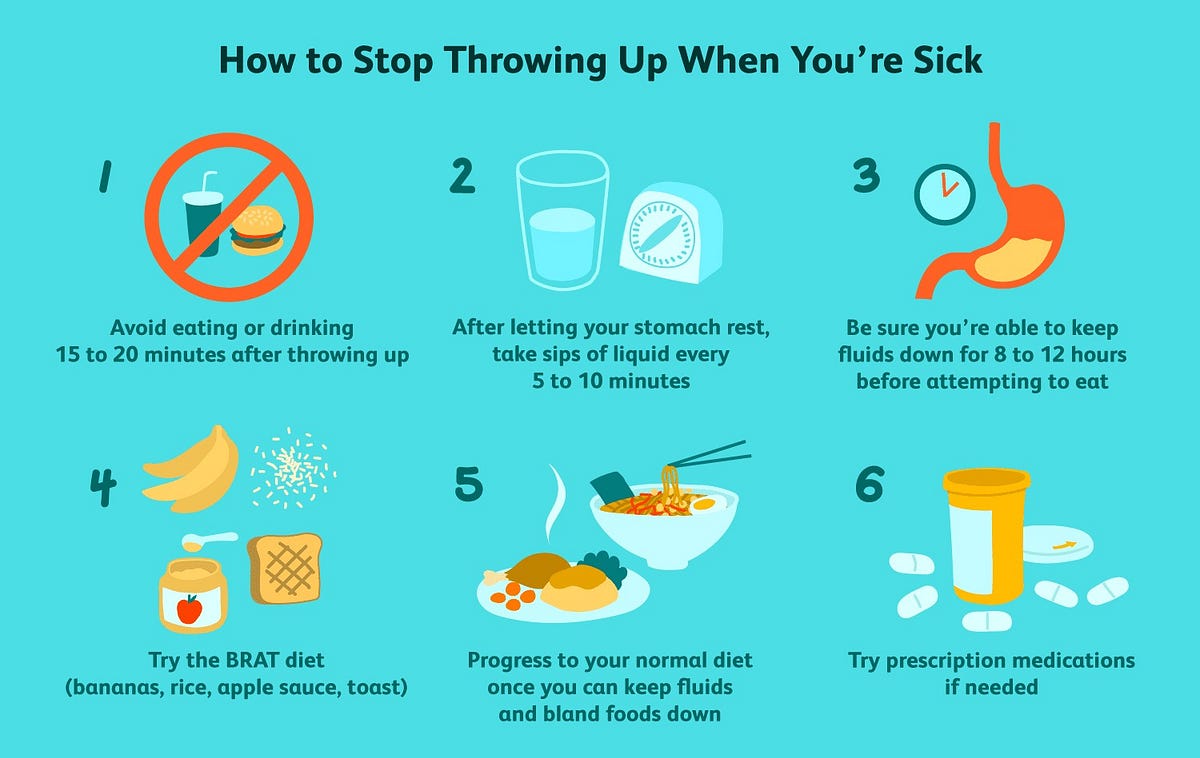 How to treat stomach flu? 