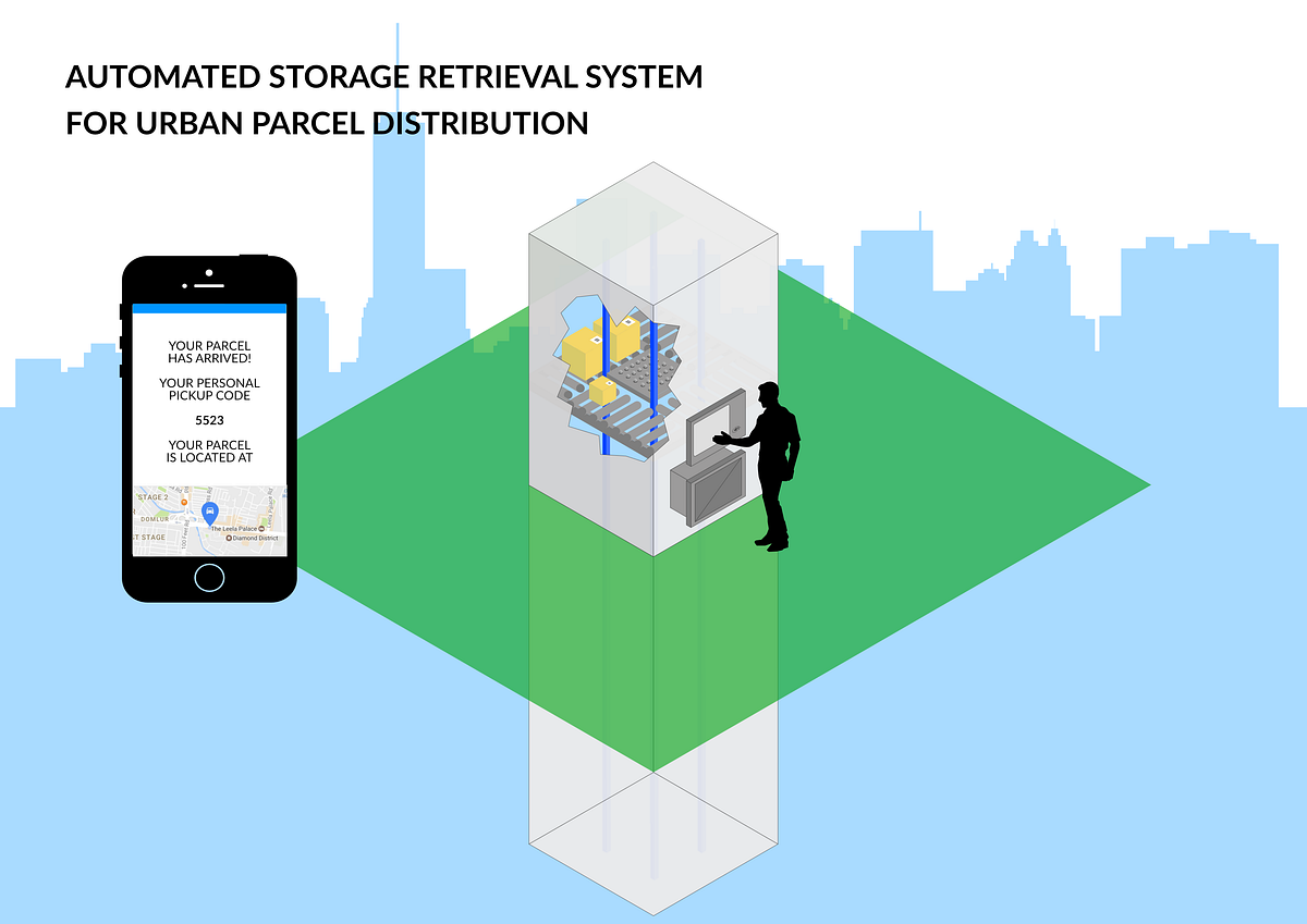 Automated storage retrieval system for urban parcel distribution by