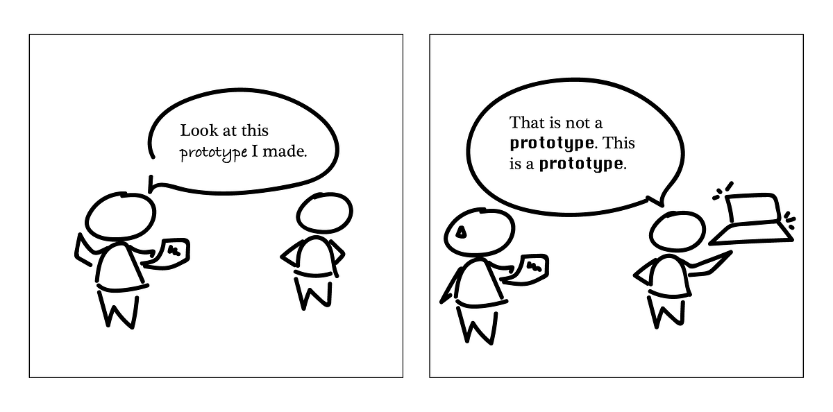 “Prototype” vs “Prototype” — Breaking Down and Rebuilding Our