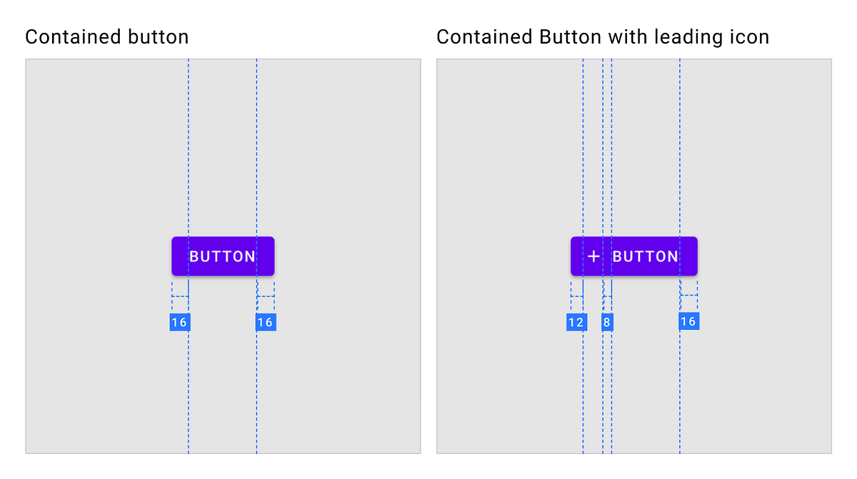 Create a Material Design Button Component with Figma Auto layout | by  Justin Huang | Medium