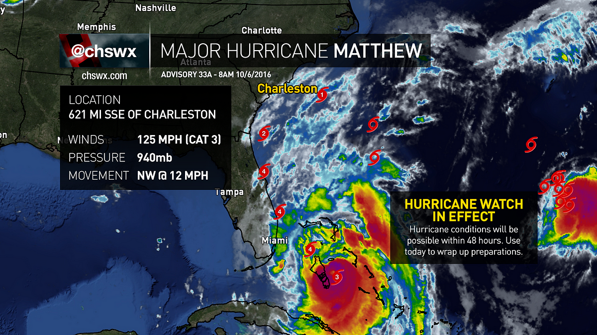 Hurricane Watch In Effect. As of the 5am advisory, Hurricane… by