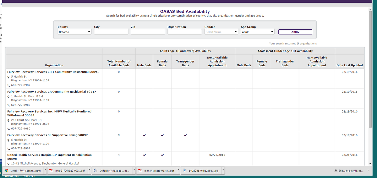 Attention to New York State’s Bed Availability Dashboard by Alexis