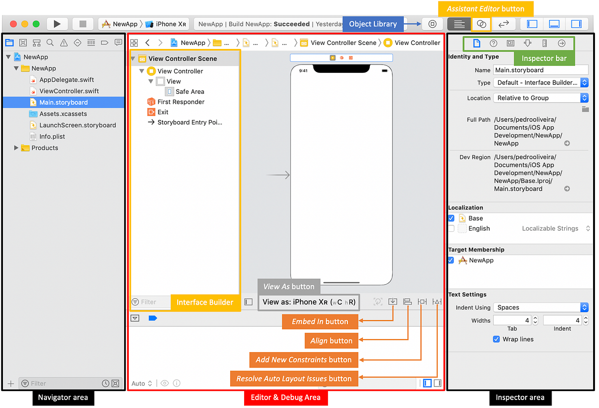 How to get started in iOS Application Development | by Pedro Oliveira ...