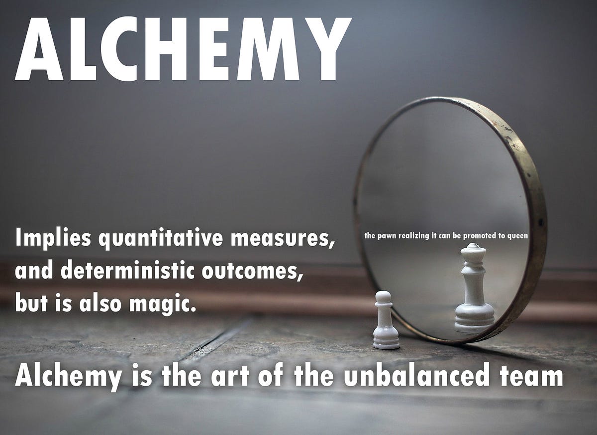 Cooking as Metaphor Alchemy part 2.14 by Kent Dahlgren Medium