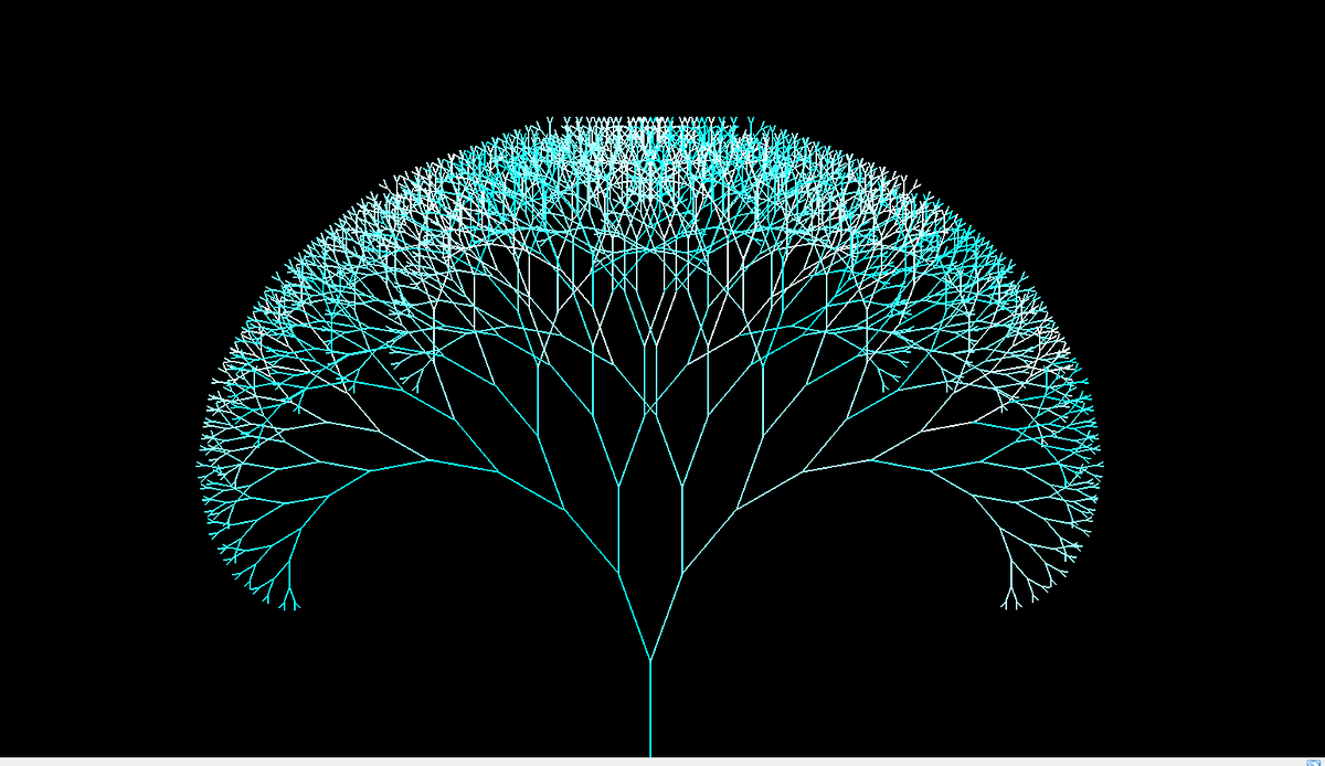 Achieving some fractals using code, the beauty of recursion! | by Rahul ...