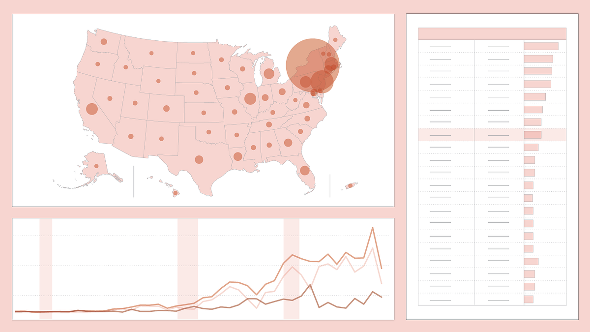 the-challenges-of-using-real-time-epidemiological-data-in-a-public