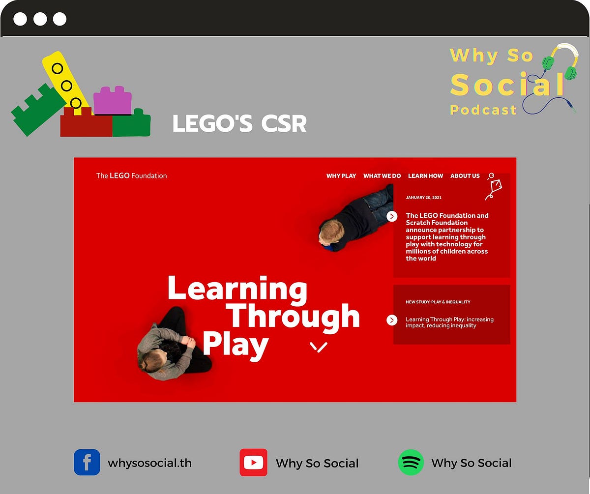 Lego’s CSR เรียนรู้ผ่านการเล่น Why So Social Medium