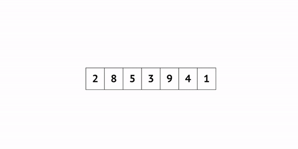 Sorting Algorithms Using Python. Hola Readers, welcome back to another ...