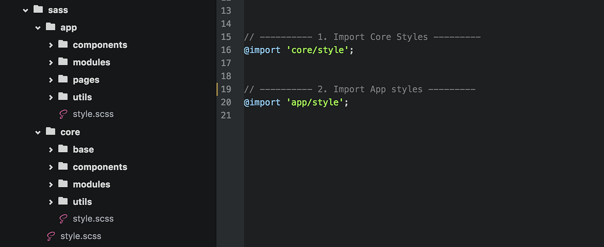 Structuring your Sass files for large scale projects | by Mike Kretz ...