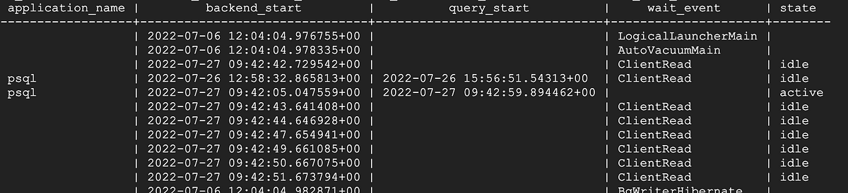 Architecture based on Dask in Python with control over hanging tasks ...