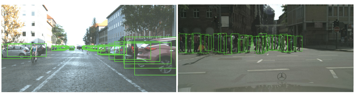 Deep-Learning based Object Detection in Crowded Scenes | by Patrick  Langechuan Liu | Towards Data Science