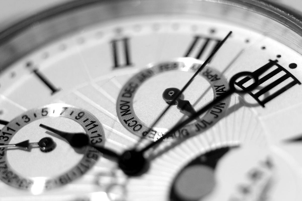 Time Management Matrix In Software Development By Russ Bredihin Medium