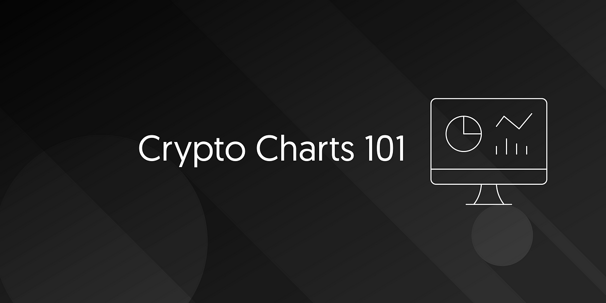 Crypto Chart Reading