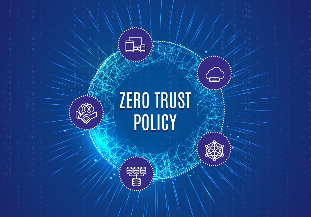 zero-trust-policy-an-effective-security-model-by-thebugbounty