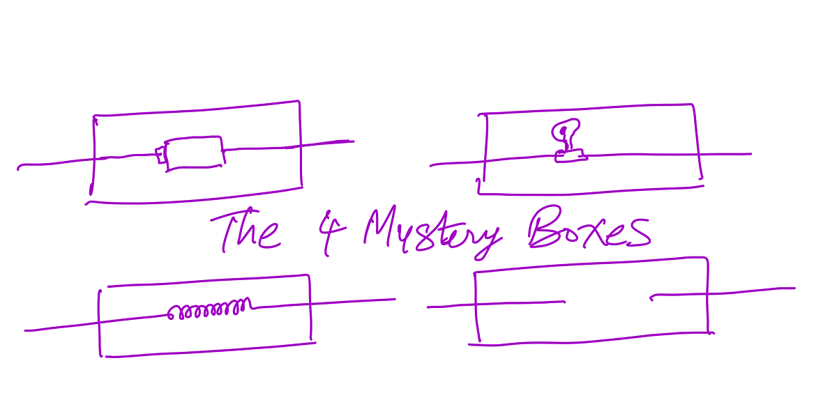 The Having of Wonderful Ideas an extract from Eleanor Duckworth’s